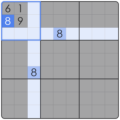 do you have to guess in sudoku